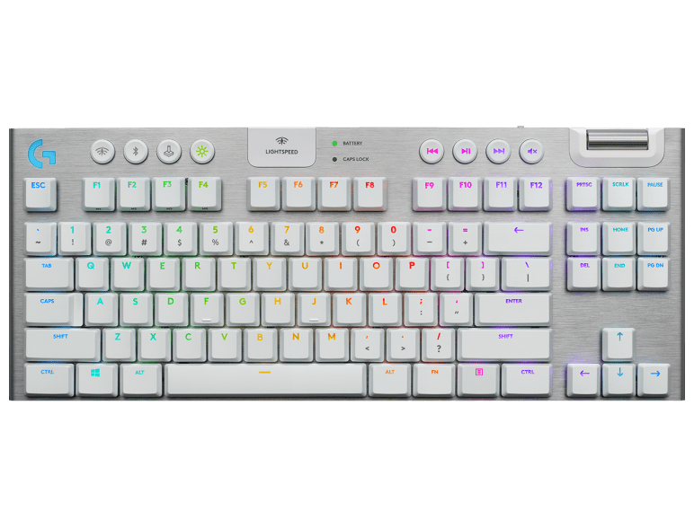 G913 TKL